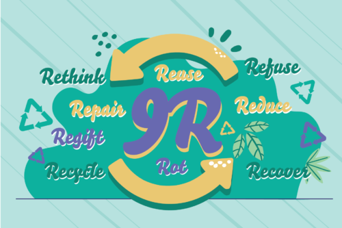 Zero waste w gastronomii