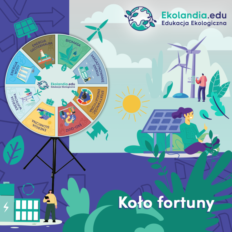 Koło fortuny OZE ok. 90 cm - odnawialne źródła energii