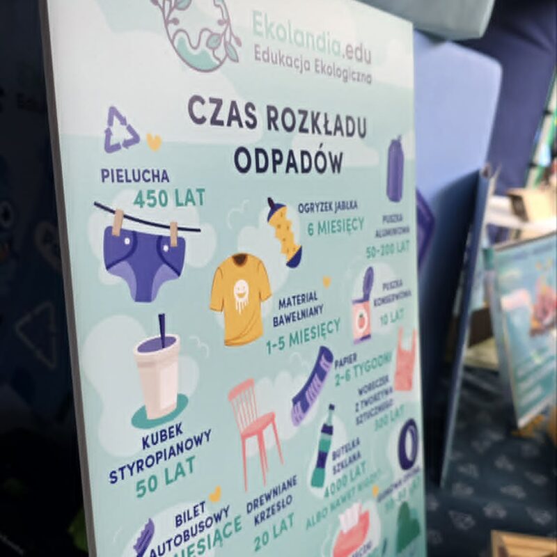 Tablice edukacyjna rozkład odpadów