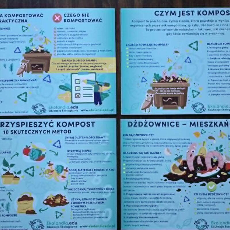 Tablice edukacyjne 4 sztuki - kompost, bioodpady - A3